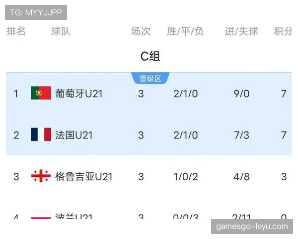 斯洛伐克U21闪耀欧青赛，新星崛起引球迷热盼