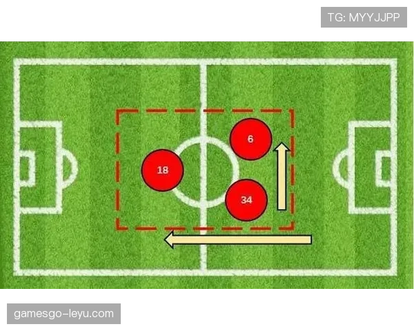 德布劳内 vs 布鲁诺·费尔南德斯:进攻组织与终结效率差异 德布劳内 vs 布鲁诺·费尔南德斯:进攻组织与终结效率差异