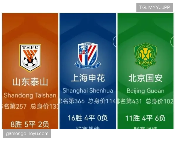 山东泰山：豪门地位是否面临新的挑战，对赛季走势形成制约